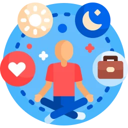 Experiental learning